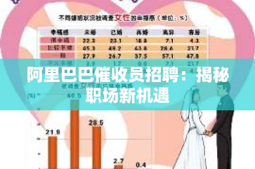 阿里巴巴催收员招聘：揭秘职场新机遇