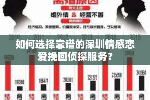 如何选择靠谱的深圳情感恋爱挽回侦探服务？